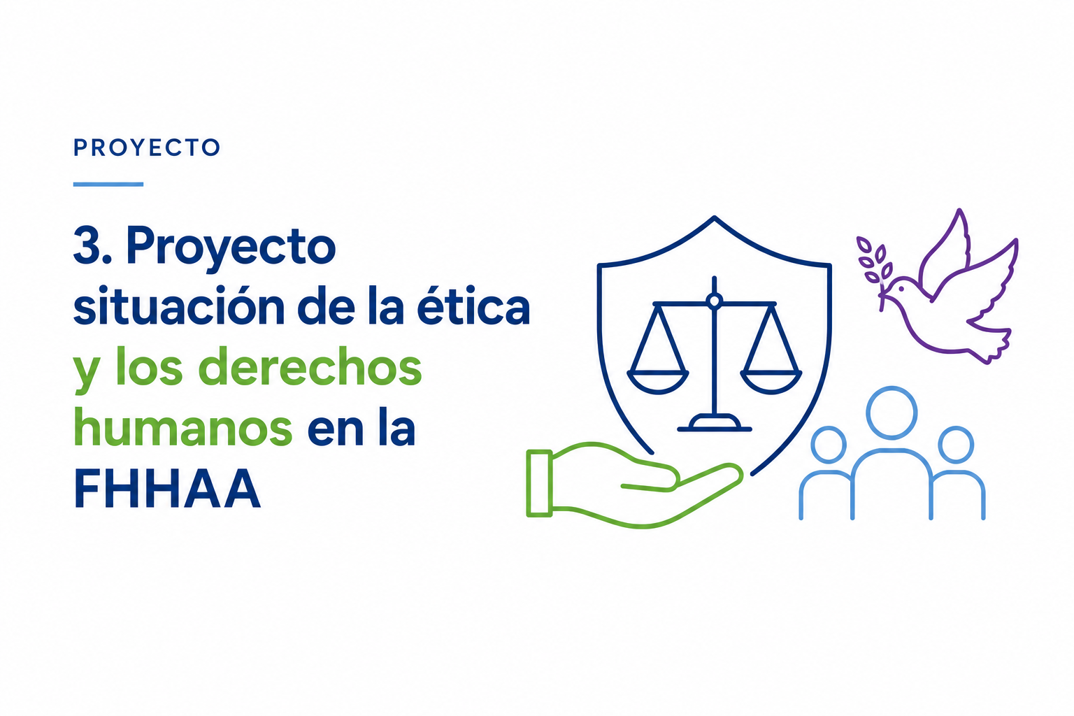 Proyecto situación de la ética y los derechos humanos en la FHHAA