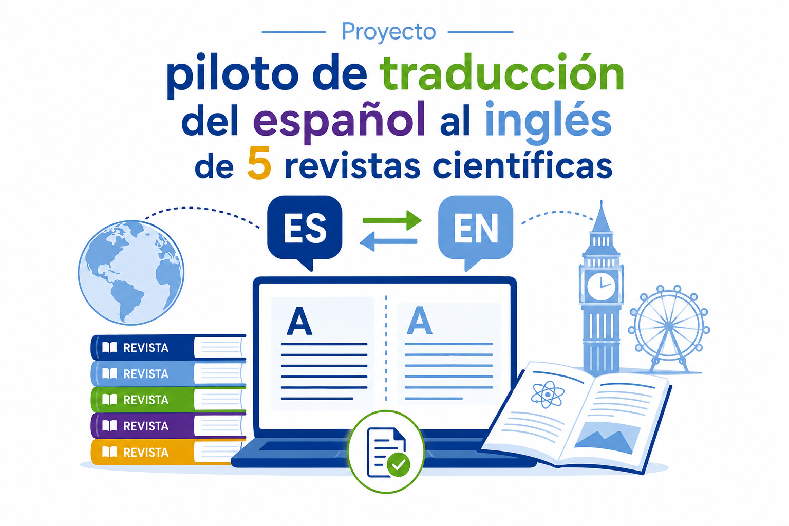 Proyecto piloto de traducción del español al inglés