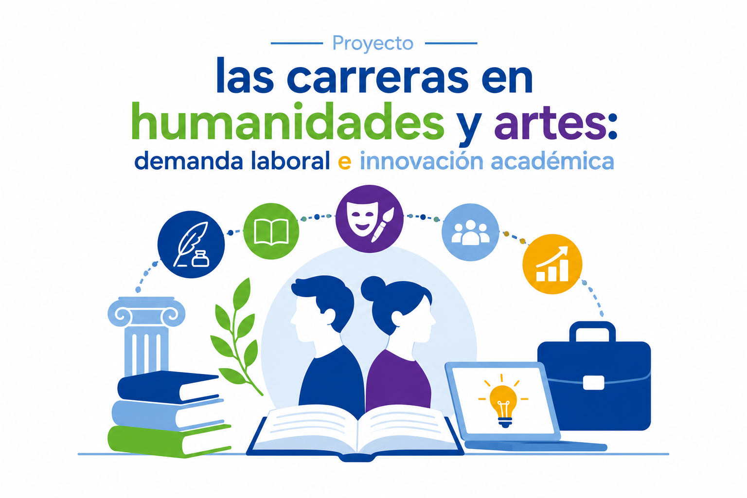 Proyecto las carreras en humanidades y artes